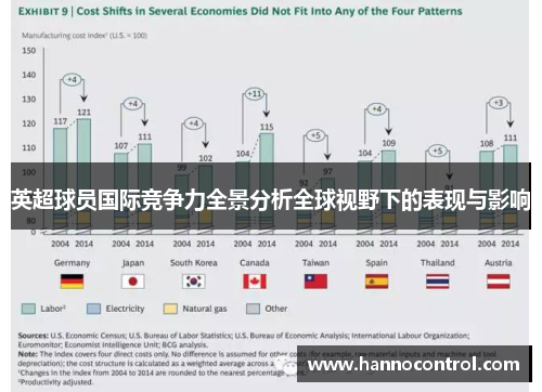 英超球员国际竞争力全景分析全球视野下的表现与影响