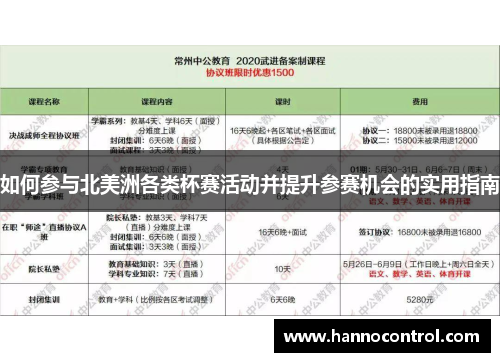 如何参与北美洲各类杯赛活动并提升参赛机会的实用指南